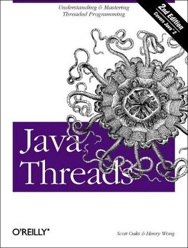Java Threads cover
